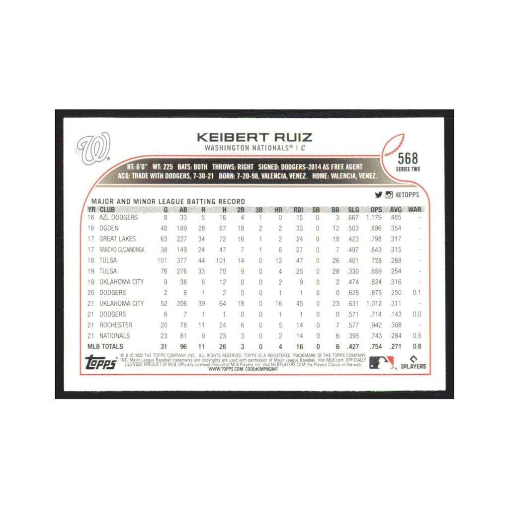 2022 Topps Keibert Ruiz Nationals #568