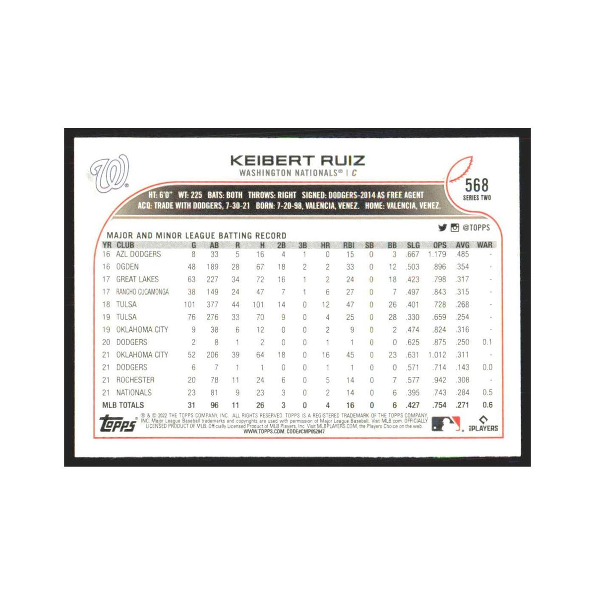 2022 Topps Keibert Ruiz Nationals #568