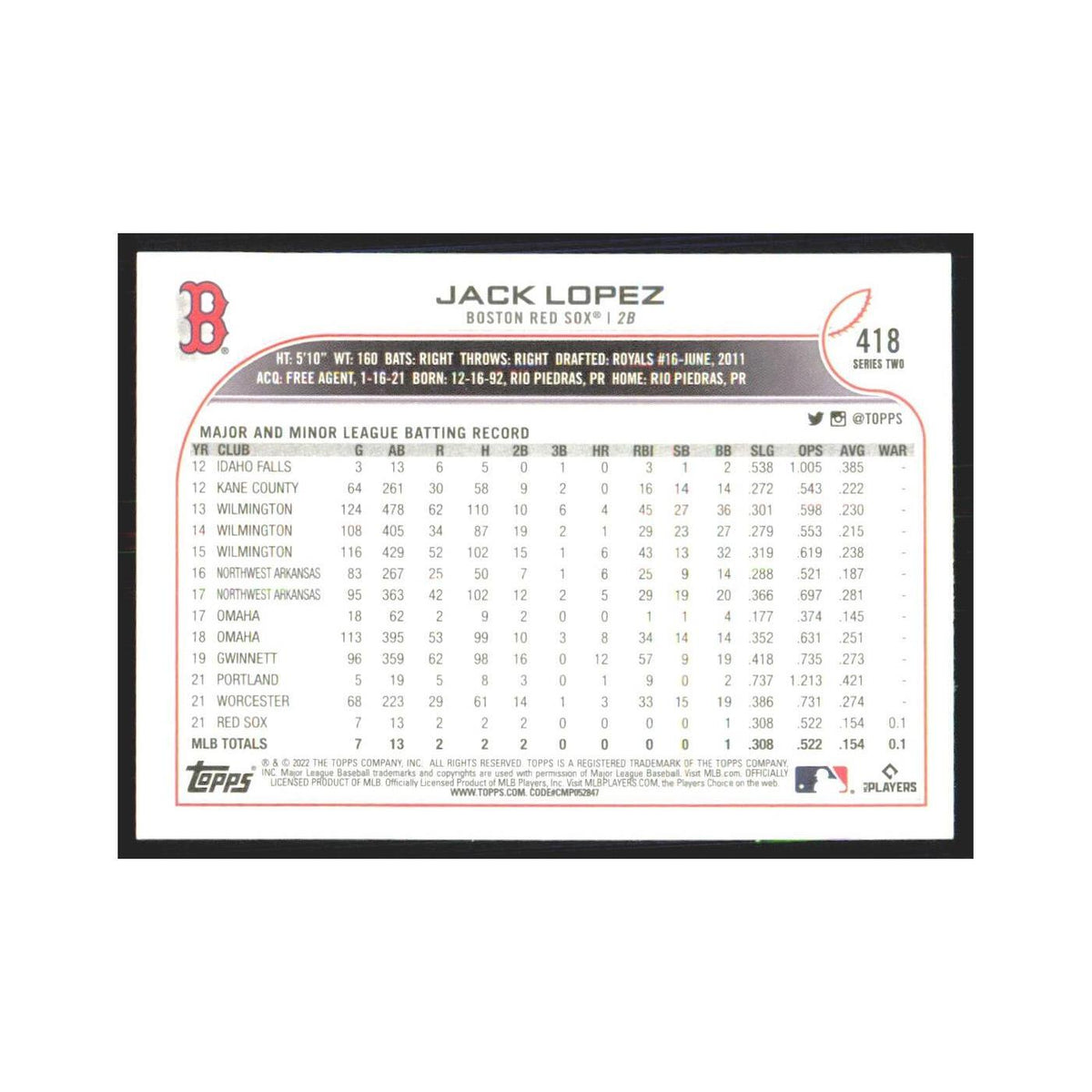 2022 Topps Jack Lopez RC Red Sox #418