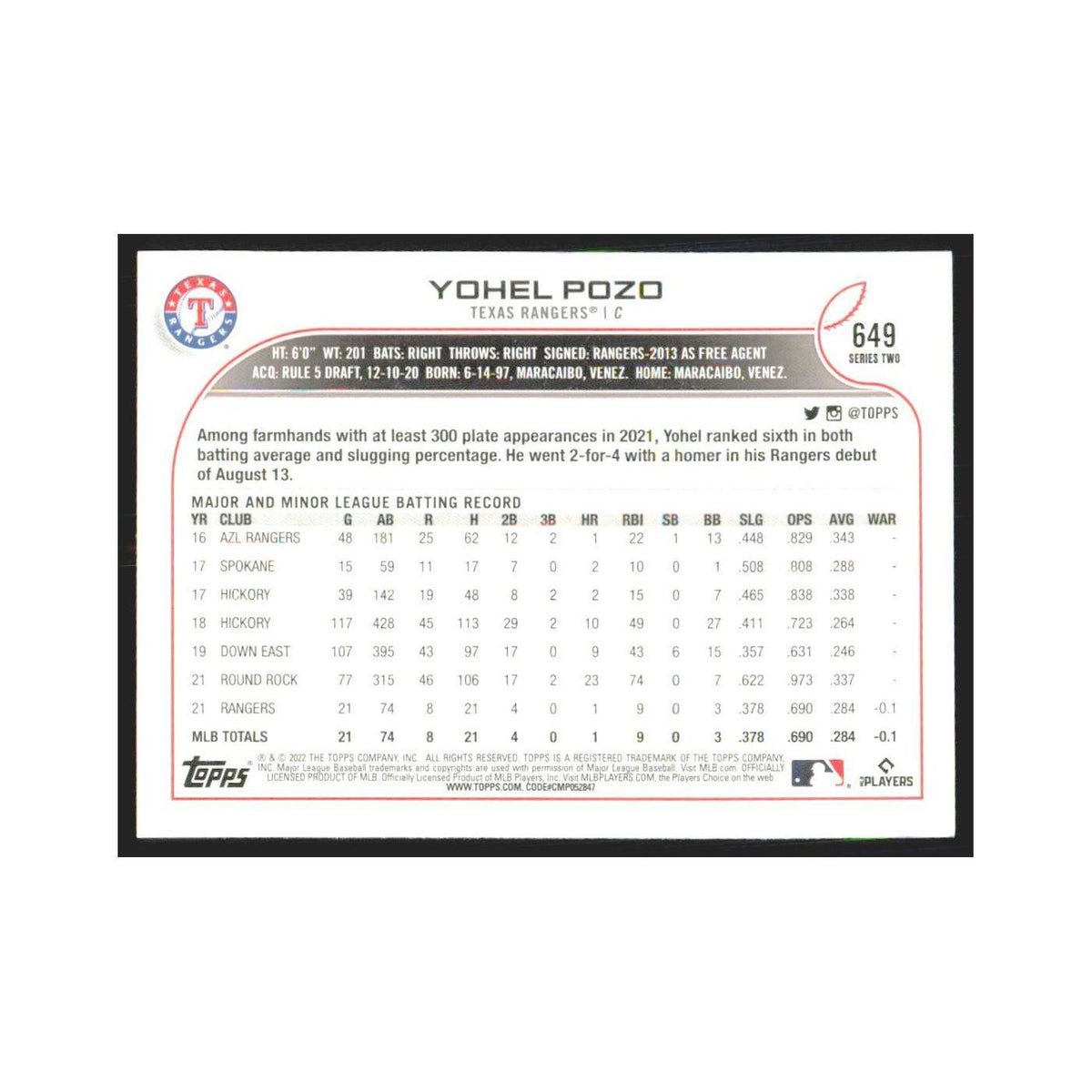 2022 Topps Yohel Pozo RC Rangers #649