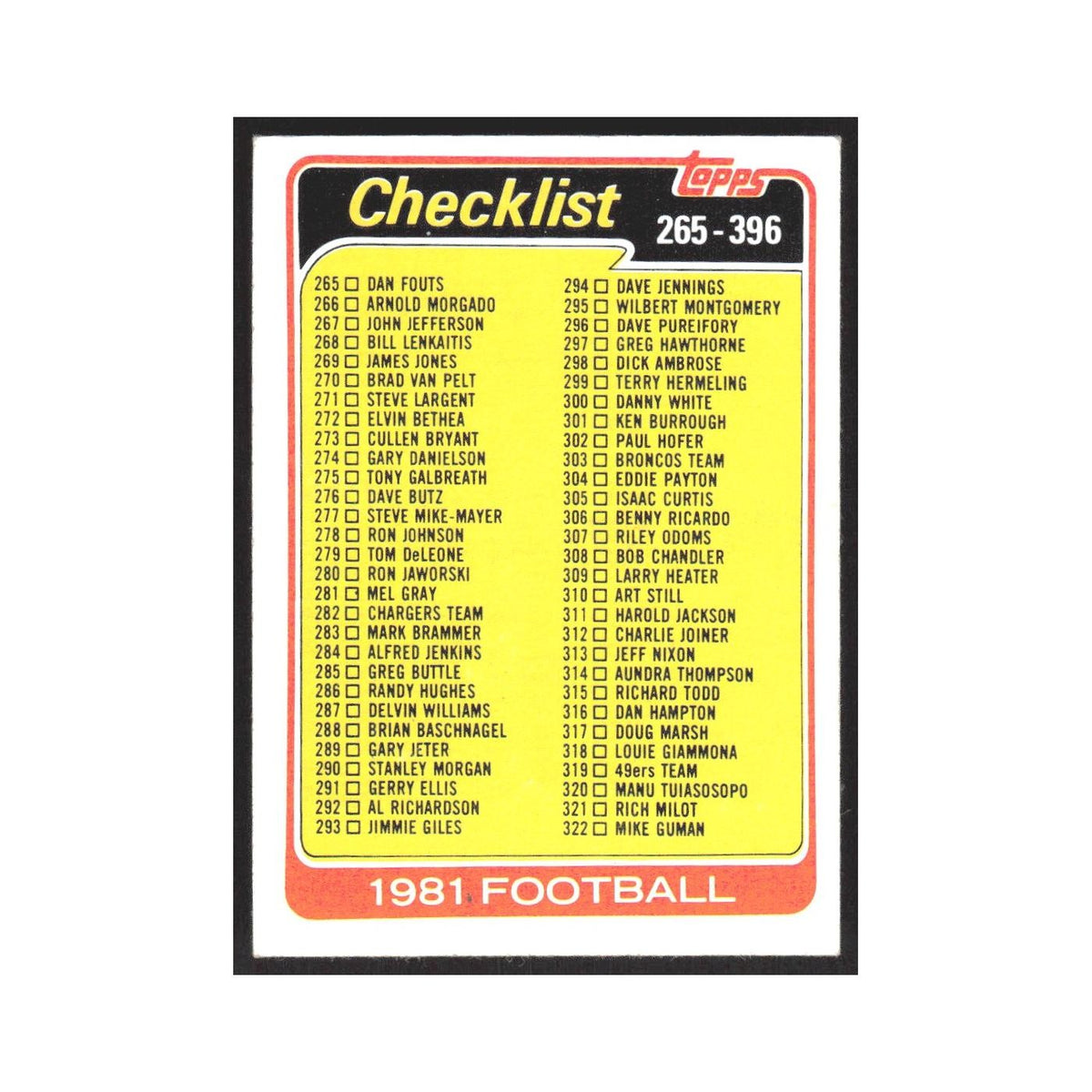 1981 Topps Checklist 265-396 #389.0