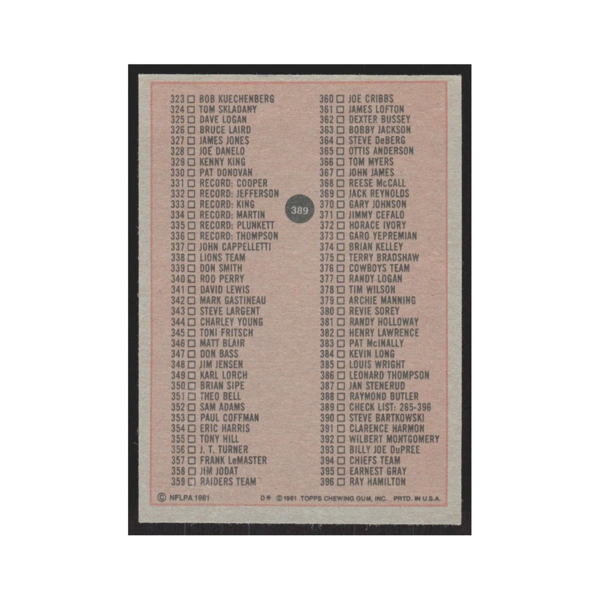 1981 Topps Checklist 265-396 #389.0