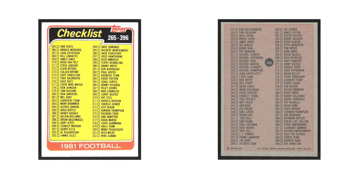1981 Topps Checklist 265-396 #389.0