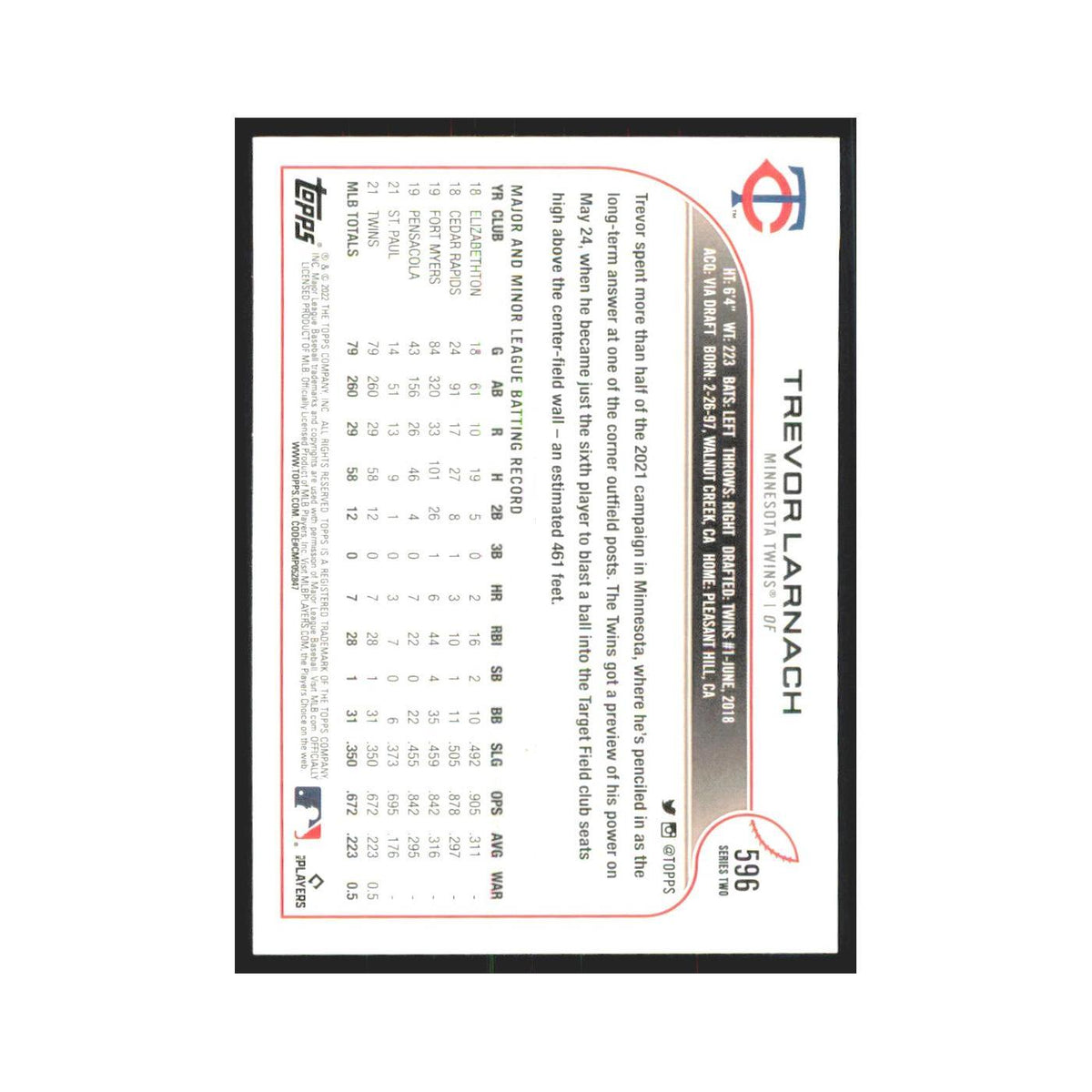 2022 Topps Trevor Larnach Twins #596