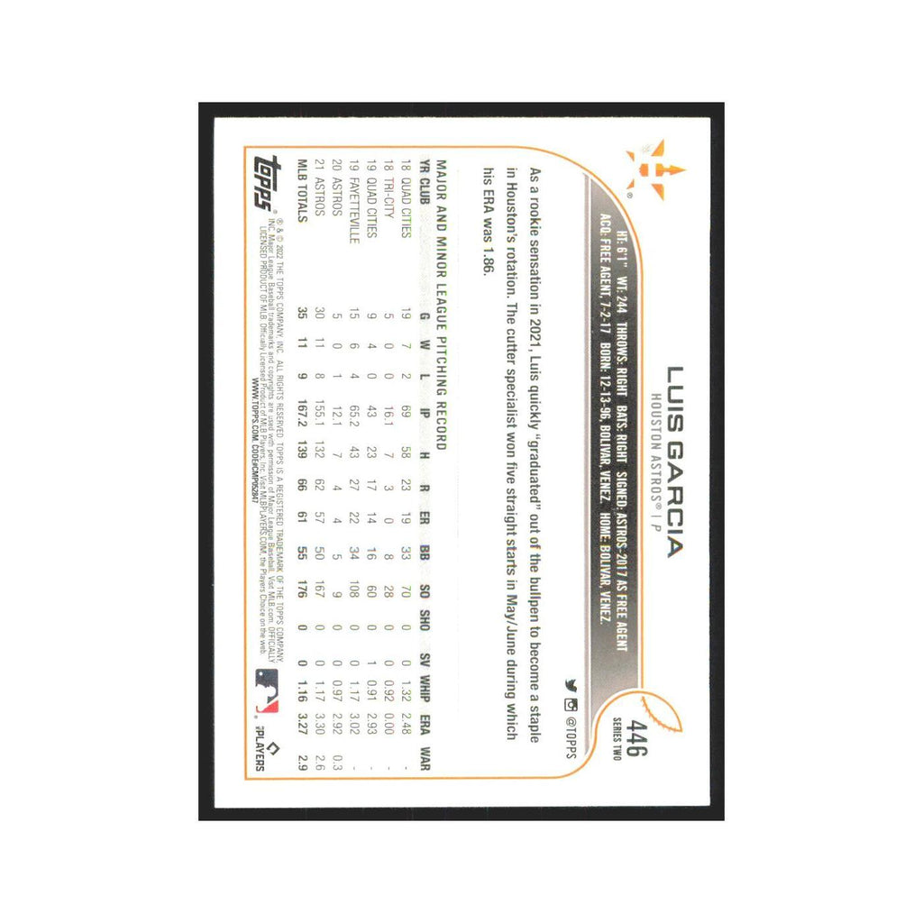 2022 Topps Luis Garcia Astros #446