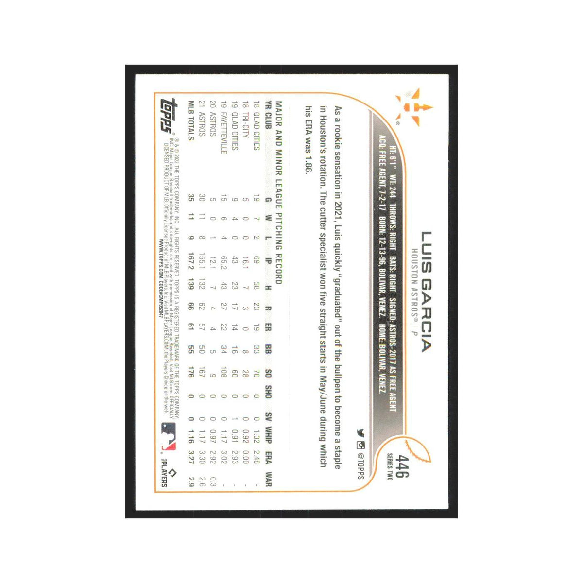 2022 Topps Luis Garcia Astros #446