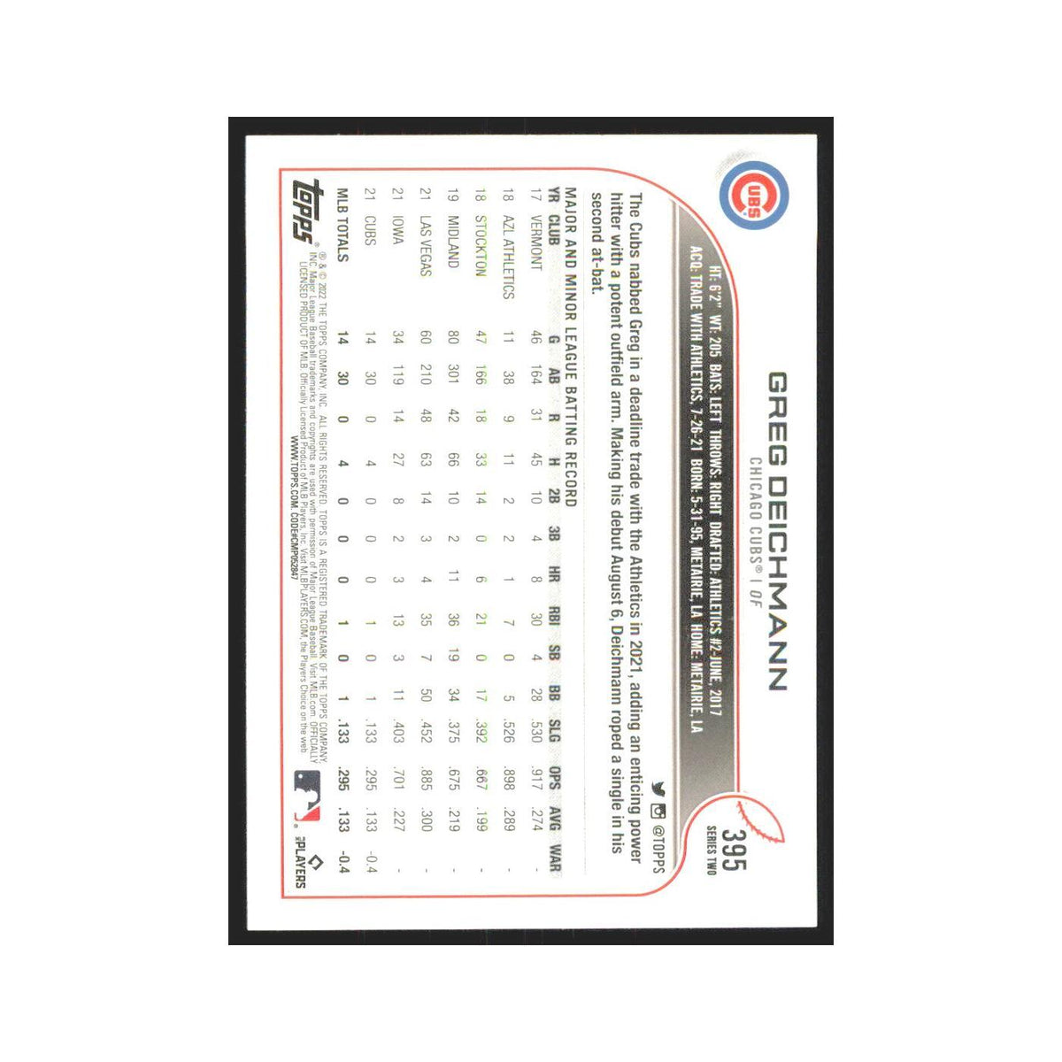 2022 Topps Greg Deichmann RC Cubs #395