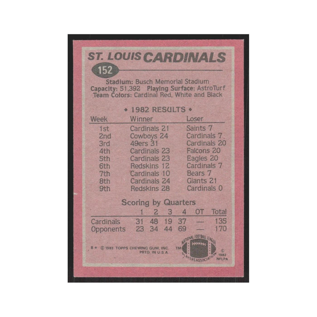 1983 Topps Ottis Anderson Cardinals #152