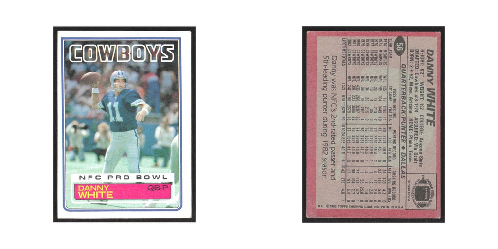 1983 Topps Danny White Cowboys #56