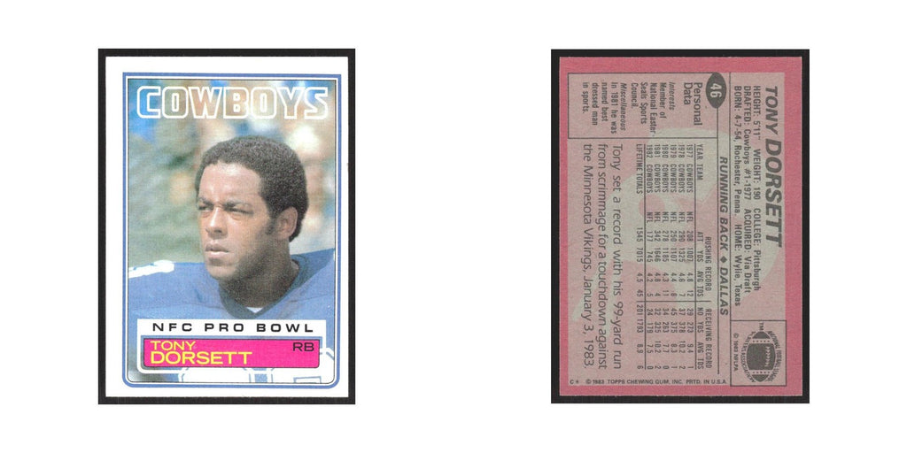 1983 Topps Tony Dorsett Cowboys #46.0