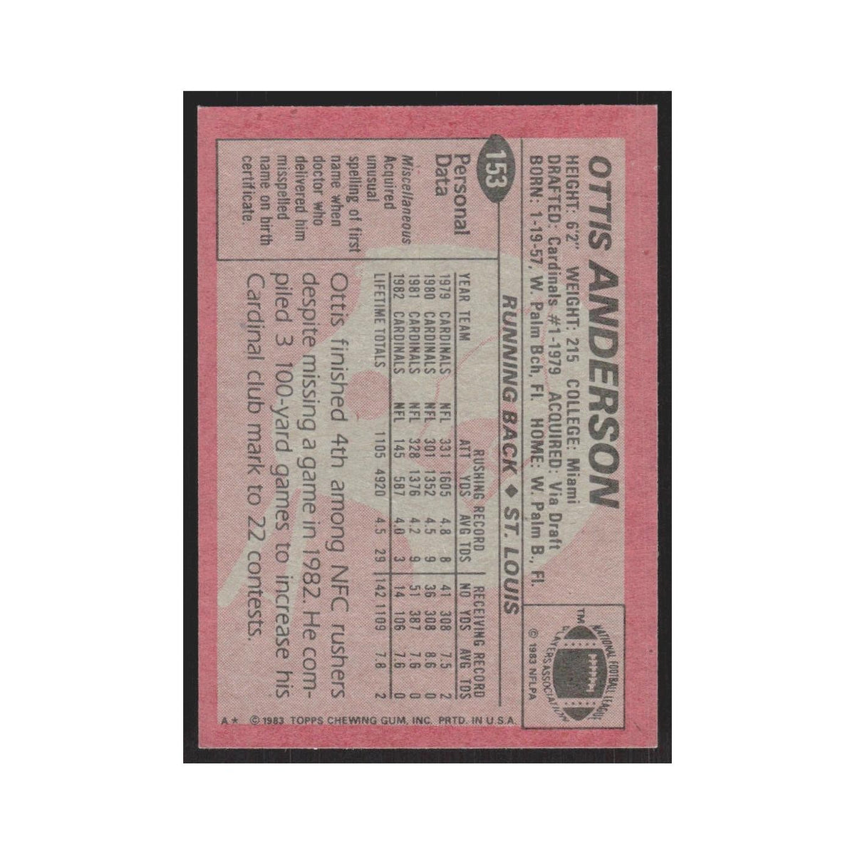 1983 Topps Ottis Anderson Cardinals #153