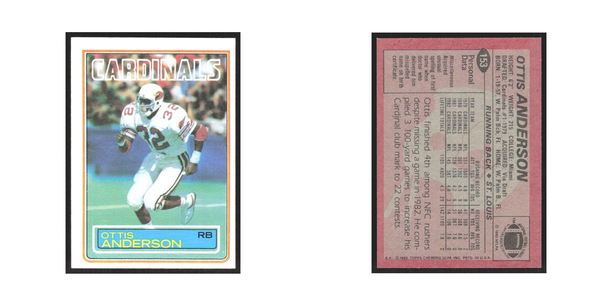 1983 Topps Ottis Anderson Cardinals #153