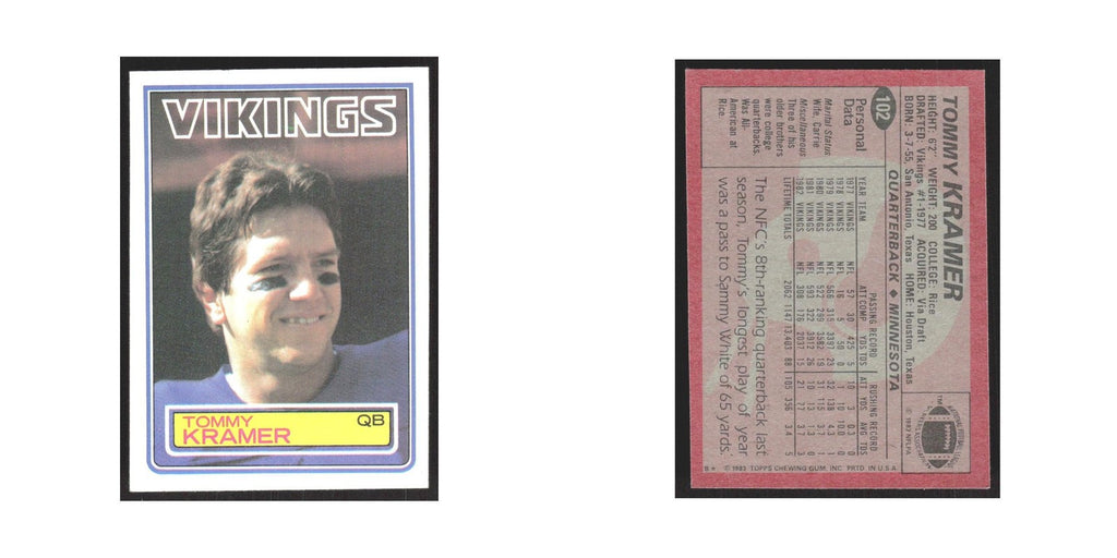 1983 Topps Tommy Kramer Vikings #102