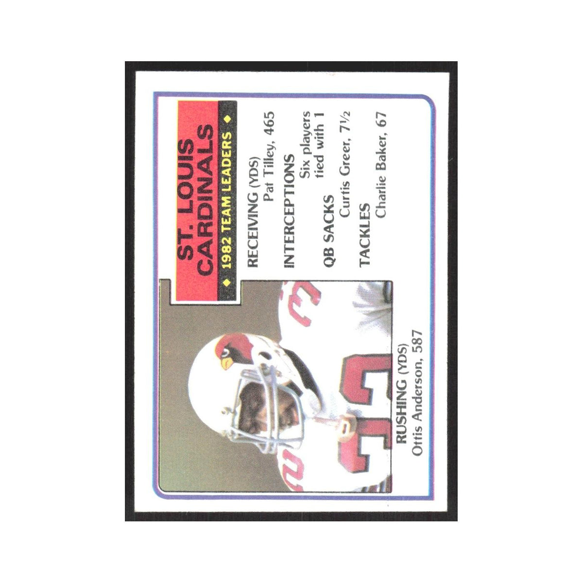 1983 Topps Ottis Anderson Cardinals #152