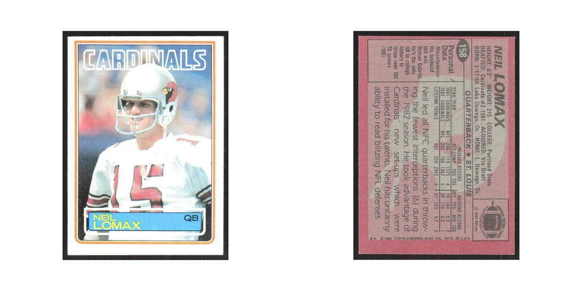 1983 Topps Neil Lomax Cardinals #158