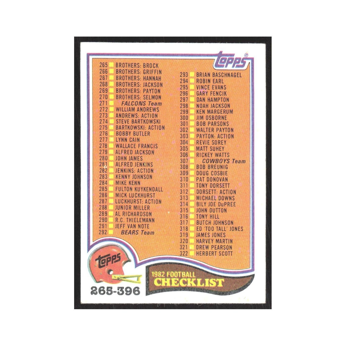 1982 Topps Checklist 265-396 #527.0
