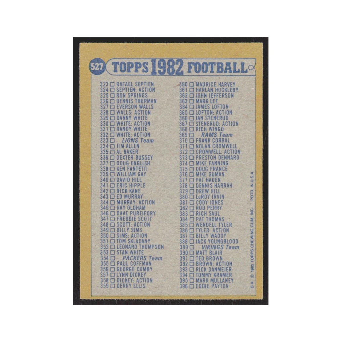 1982 Topps Checklist 265-396 #527.0
