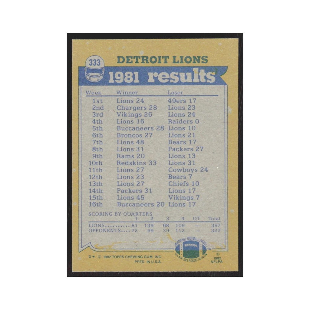 1982 Topps Billy Sims/Jim Allen/Freddie Scott/Dave Pureifory Lions #333
