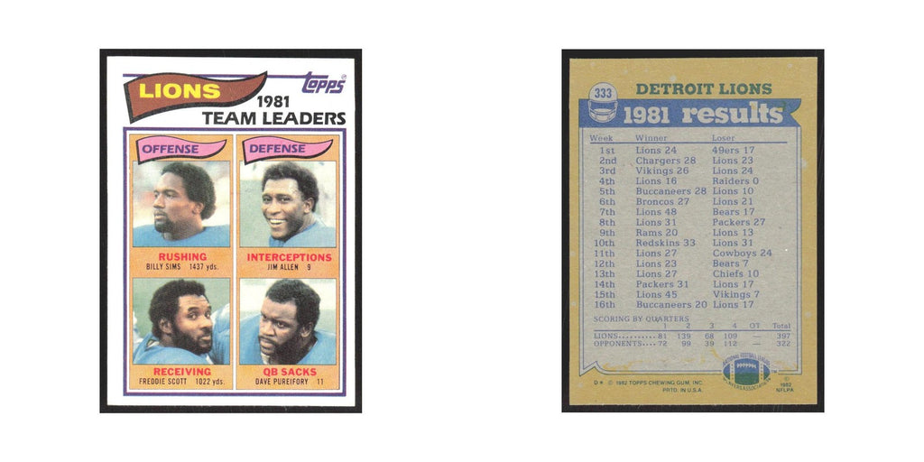 1982 Topps Billy Sims/Jim Allen/Freddie Scott/Dave Pureifory Lions #333
