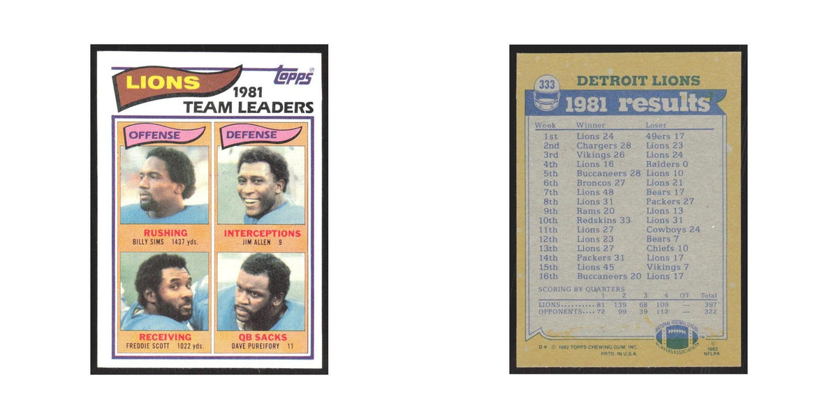 1982 Topps Billy Sims/Jim Allen/Freddie Scott/Dave Pureifory Lions #333