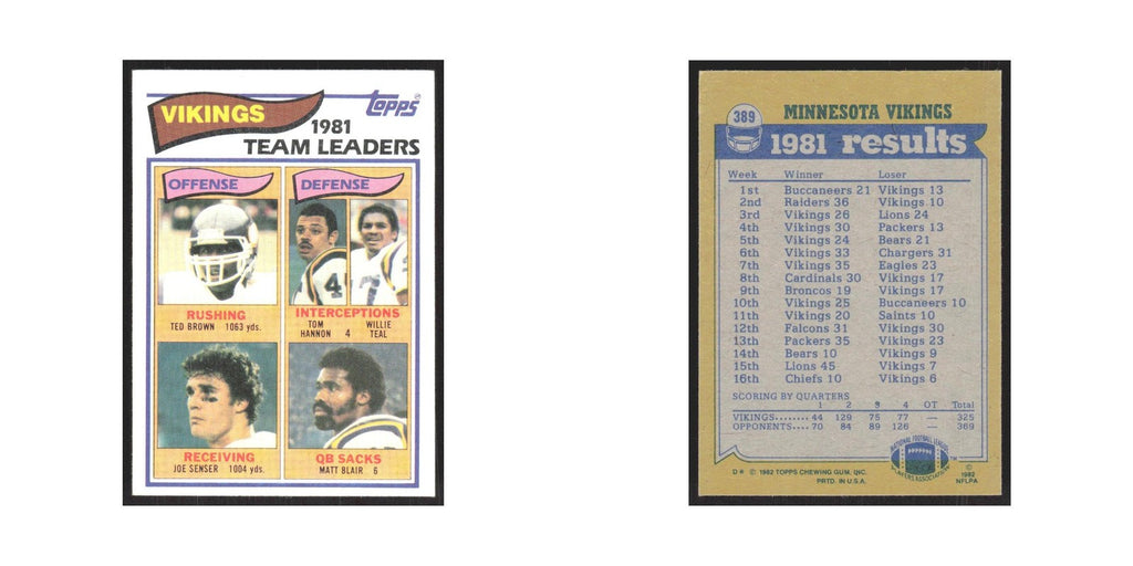 1982 Topps Ted Brown/Tom Hannon/Willie Teal/Joe Senser/Matt Blair Vikings #389