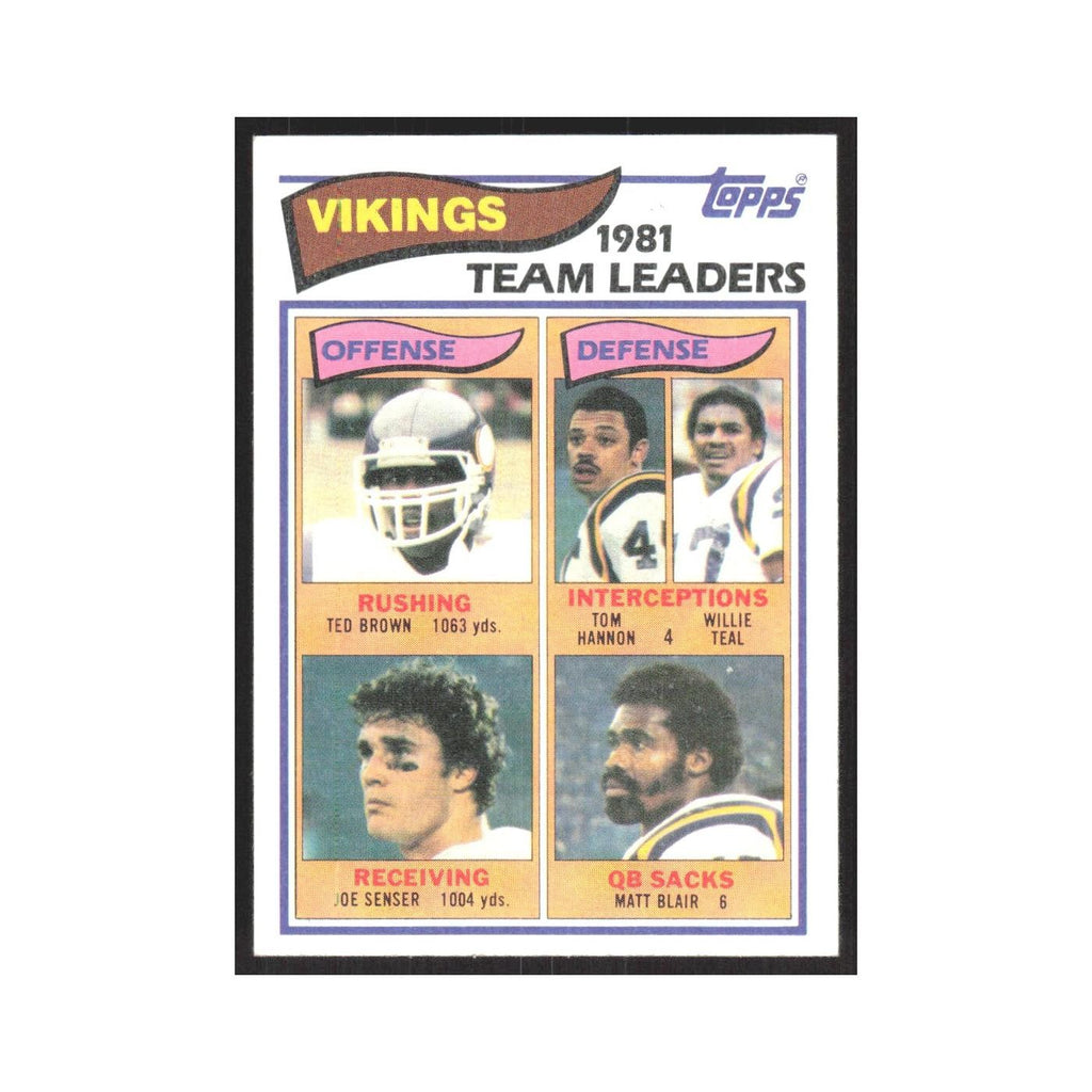 1982 Topps Ted Brown/Tom Hannon/Willie Teal/Joe Senser/Matt Blair Vikings #389