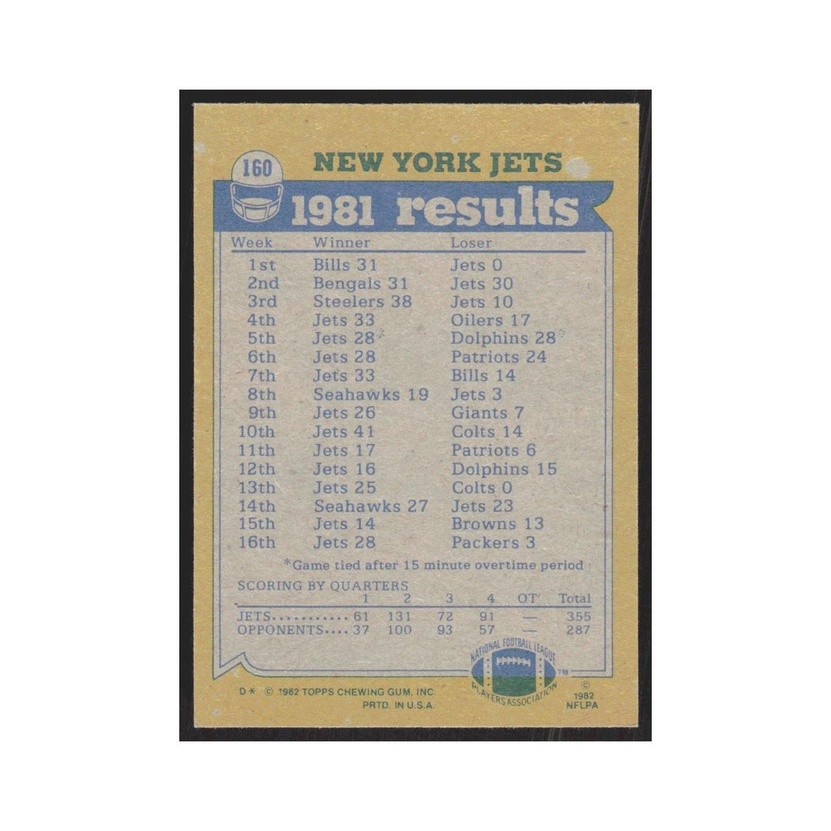 1982 Topps Freeman McNeil/Darrol Ray/Wesley Walker/Joe Klecko Jets #160