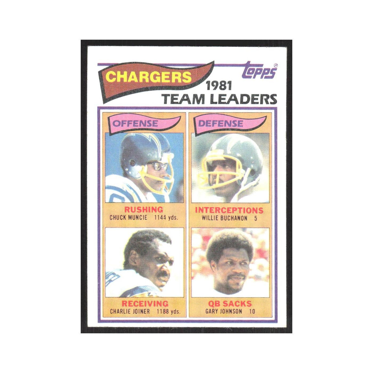1982 Chuck Muncie/Willie Buchanon/Charlie Joiner/Gary Johnson San Diego Chargers