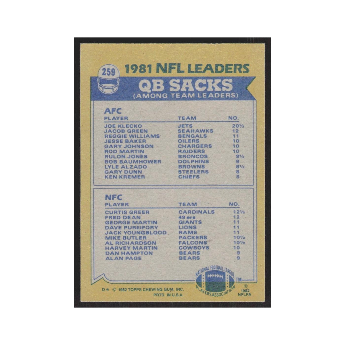 1982 Topps Joe Klecko/Curtis Greer New York Jets/St. Louis Cardinals #259