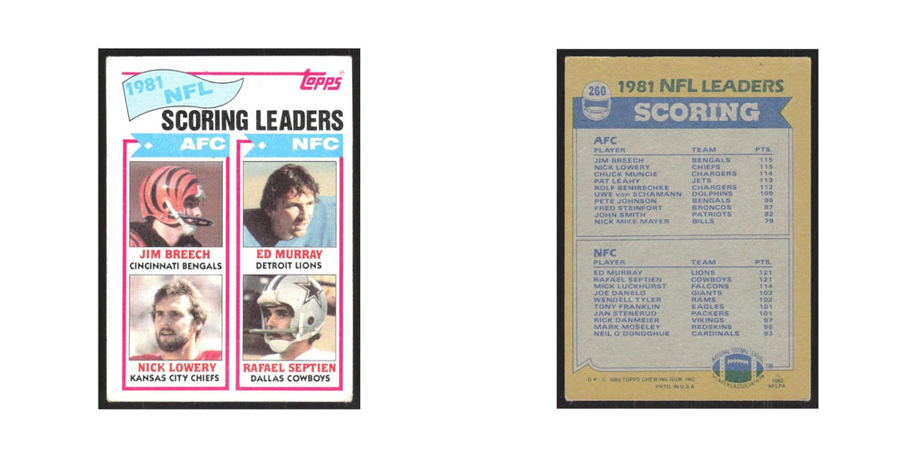 1982 Jim Breech/Ed Murray/Nick Lowery/Rafael Septien Cincinnati Bengals/Detroit