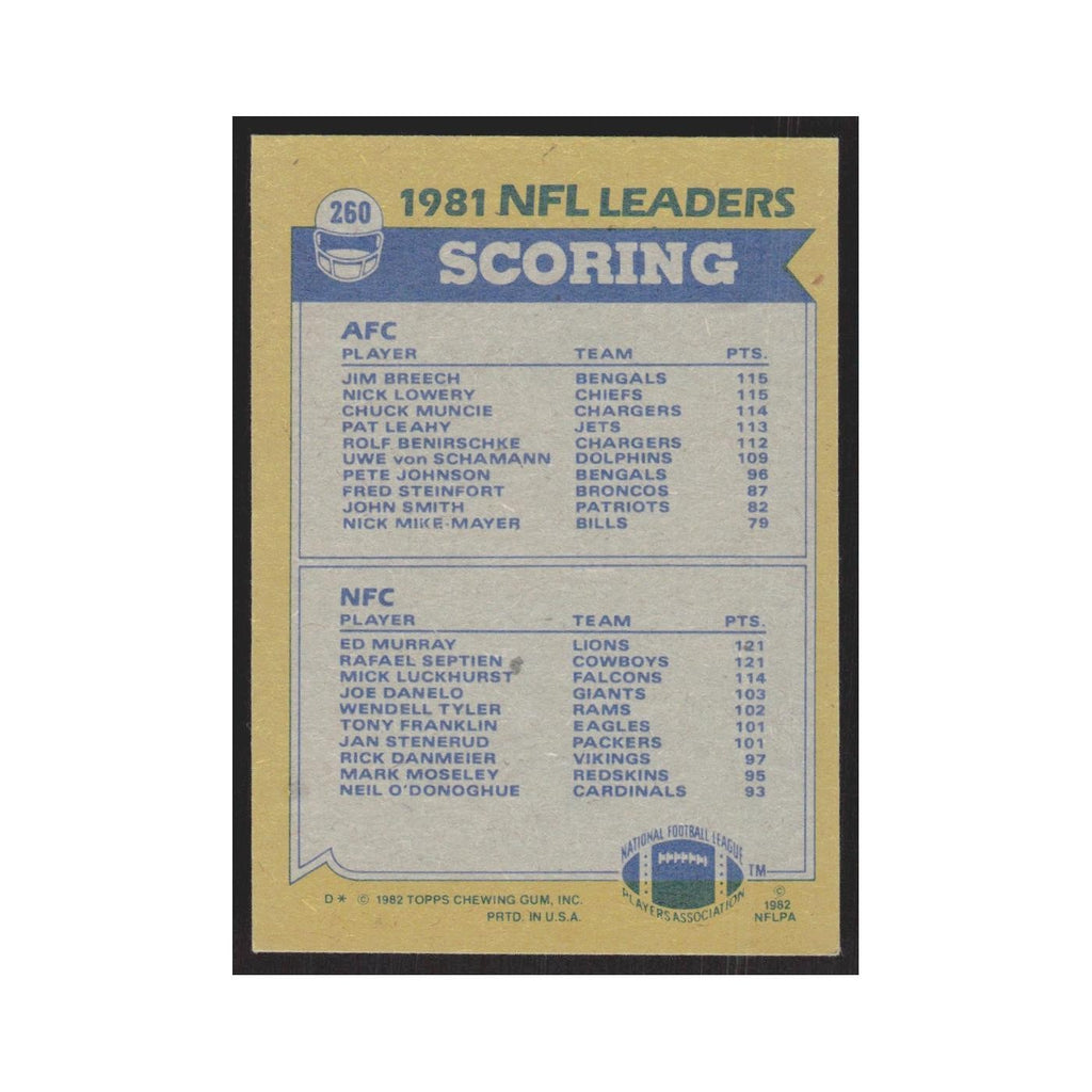1982 Jim Breech/Ed Murray/Nick Lowery/Rafael Septien Cincinnati Bengals/Detroit