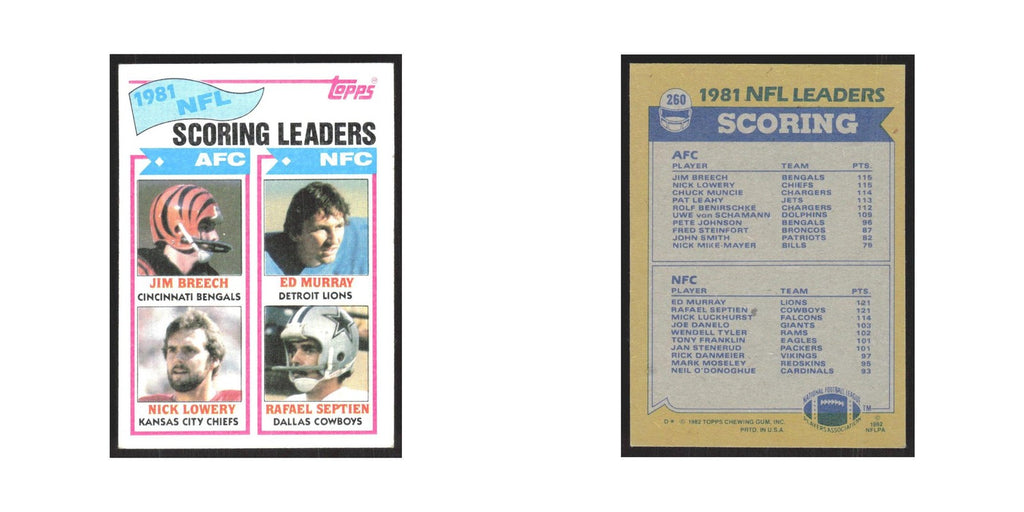 1982 Jim Breech/Ed Murray/Nick Lowery/Rafael Septien Cincinnati Bengals/Detroit