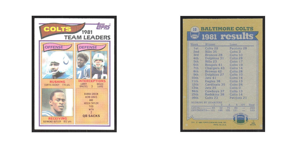 1982 Curtis Dickey/Larry Braziel/Bruce Laird/Raymond Butler Baltimore Colts