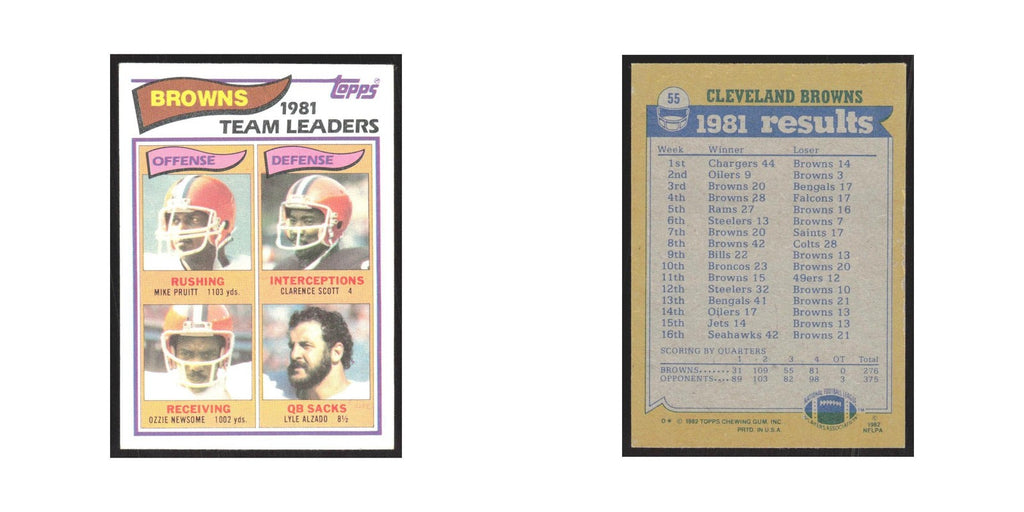 1982 Topps Mike Pruitt/Clarence Scott/Ozzie Newsome/Lyle Alzado Browns #55