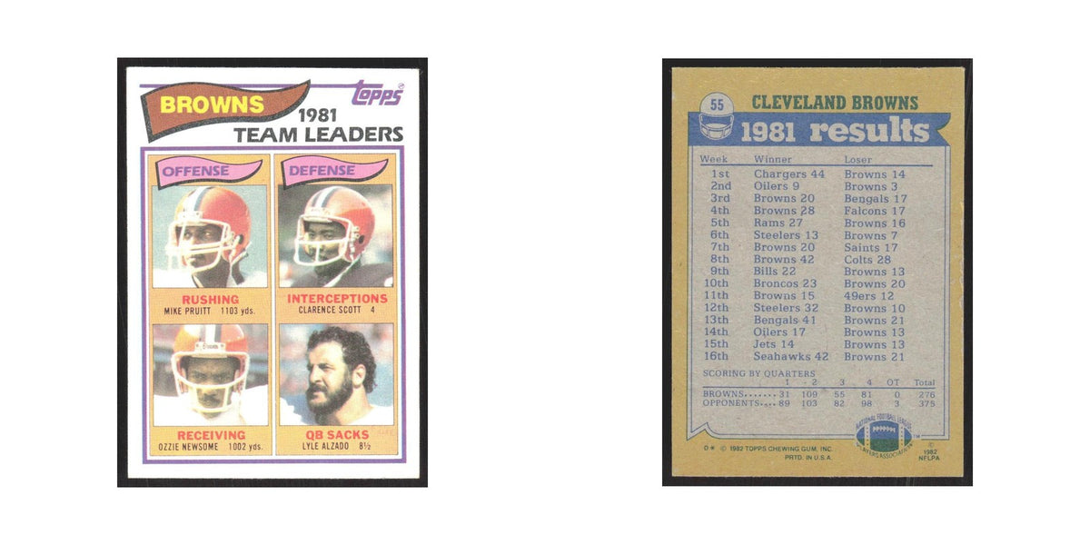 1982 Topps Mike Pruitt/Clarence Scott/Ozzie Newsome/Lyle Alzado Browns #55