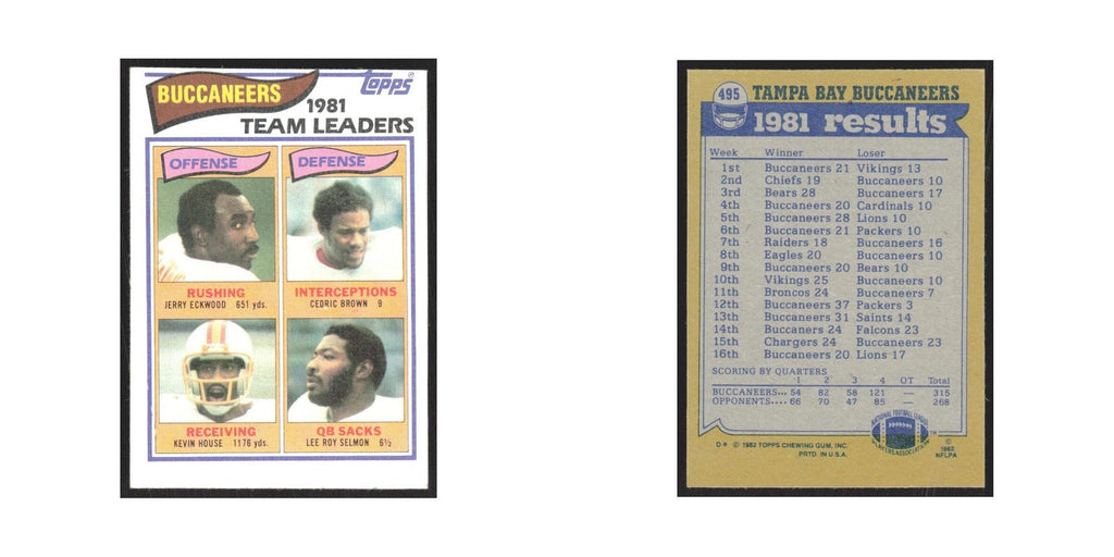 1982 Topps Jerry Eckwood/Cedric Brown/Kevin House/Lee Roy Selmon Buccaneers #495