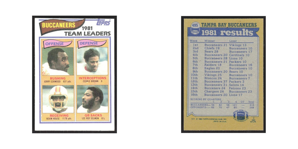 1982 Topps Jerry Eckwood/Cedric Brown/Kevin House/Lee Roy Selmon Buccaneers #495