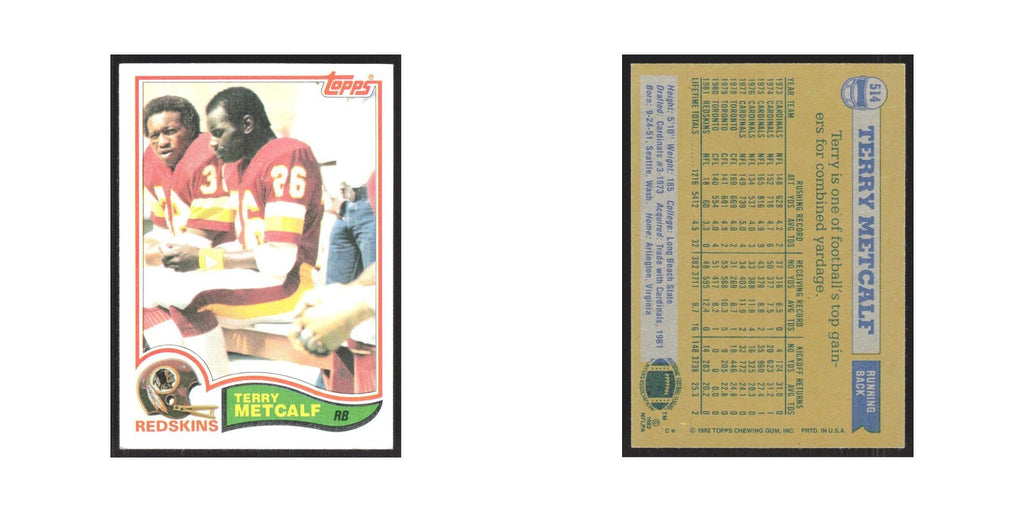 1982 Topps Terry Metcalf Redskins #514