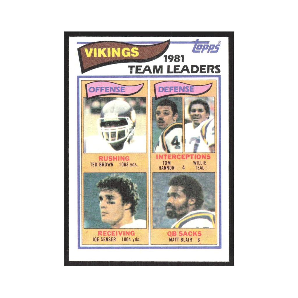 1982 Topps Ted Brown/Tom Hannon/Willie Teal/Joe Senser/Matt Blair Vikings #389
