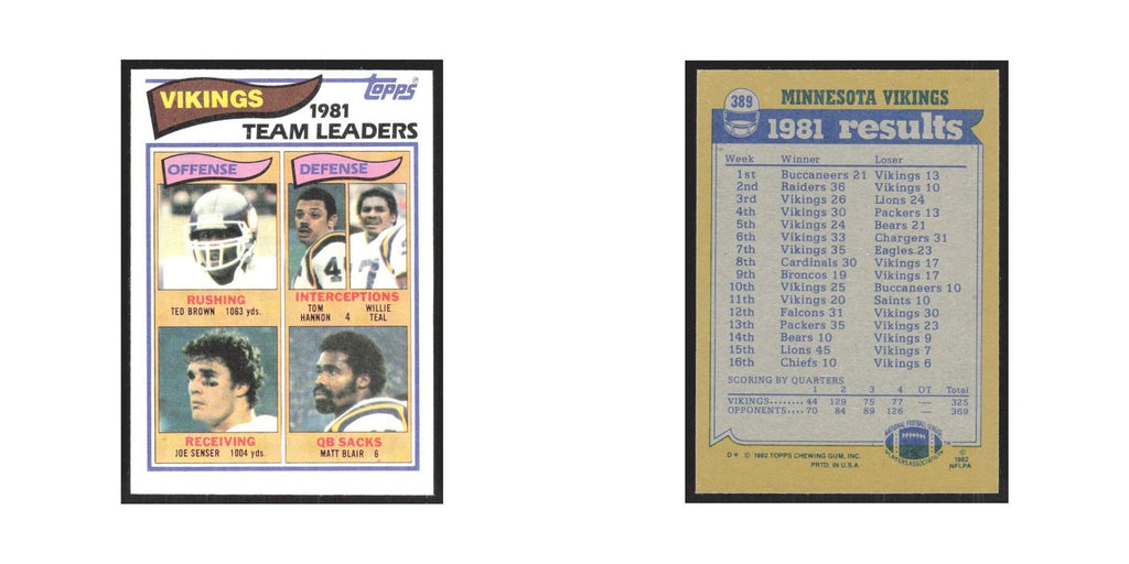 1982 Topps Ted Brown/Tom Hannon/Willie Teal/Joe Senser/Matt Blair Vikings #389