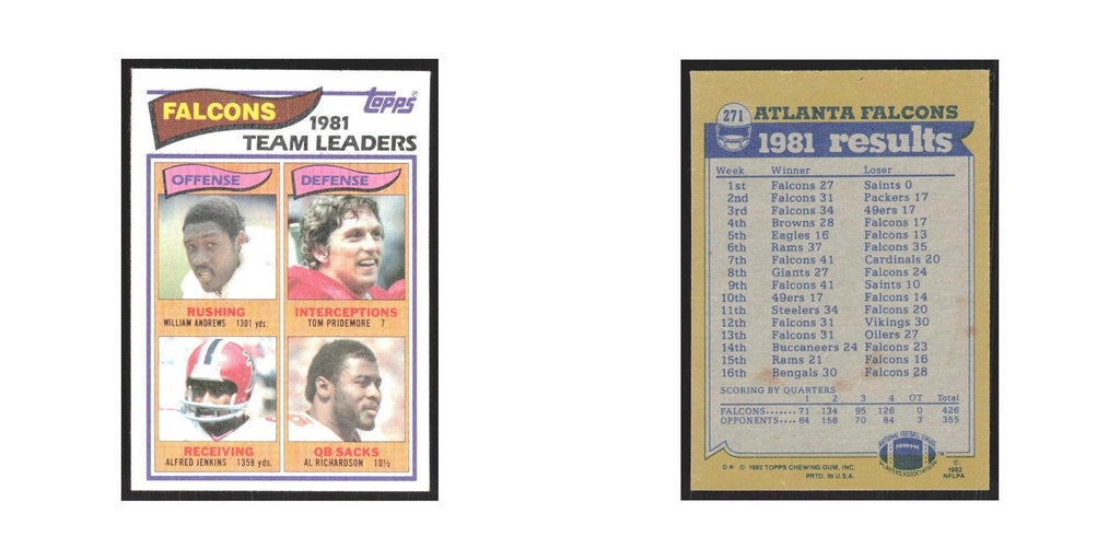 1982 Topps William Andrews/Tom Pridemore/Alfred Jenkins/Al Richardson Falcons