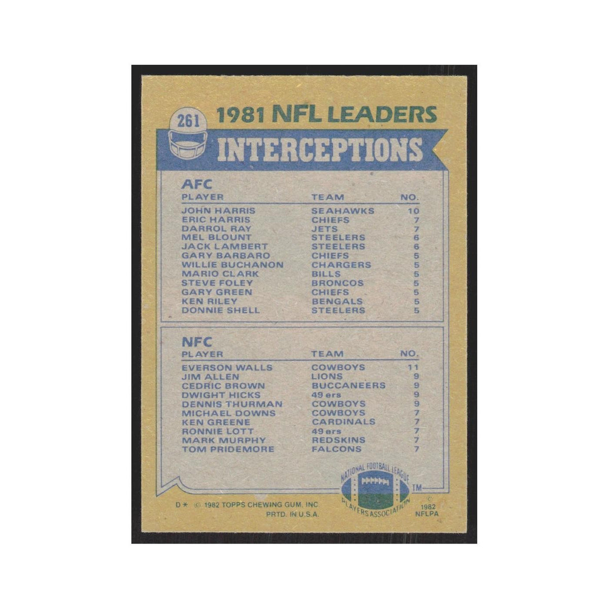 1982 Topps John Harris/Everson Walls Seattle Seahawks/Dallas Cowboys #261