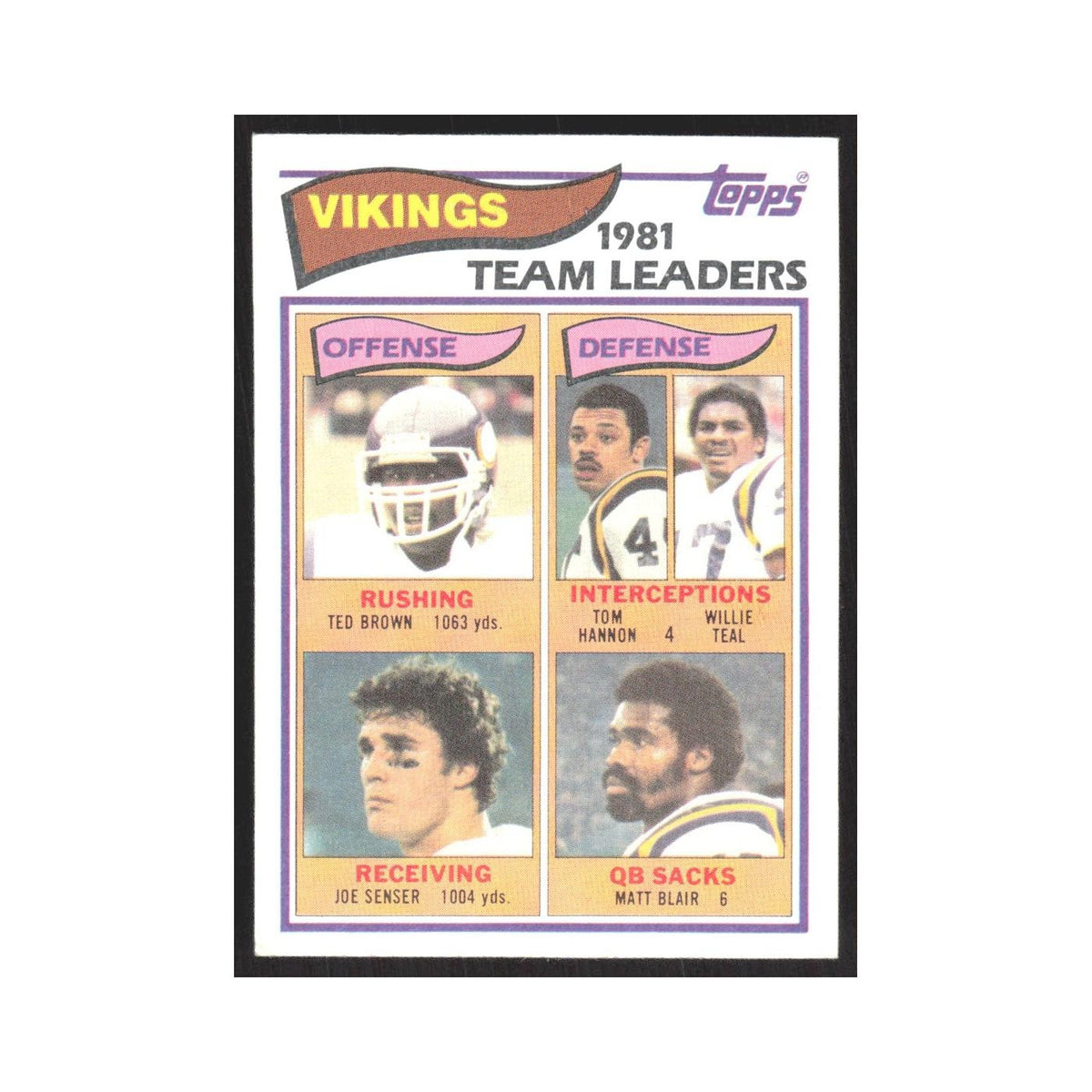 1982 Topps Ted Brown/Tom Hannon/Willie Teal/Joe Senser/Matt Blair Vikings #389