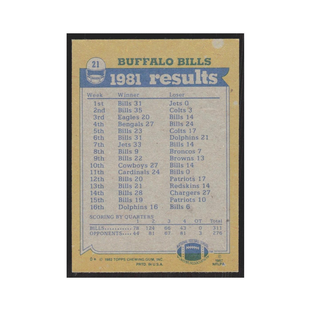 1982 Topps Joe Cribbs/Mario Clark/Frank Lewis/Fred Smerlas Bills #21