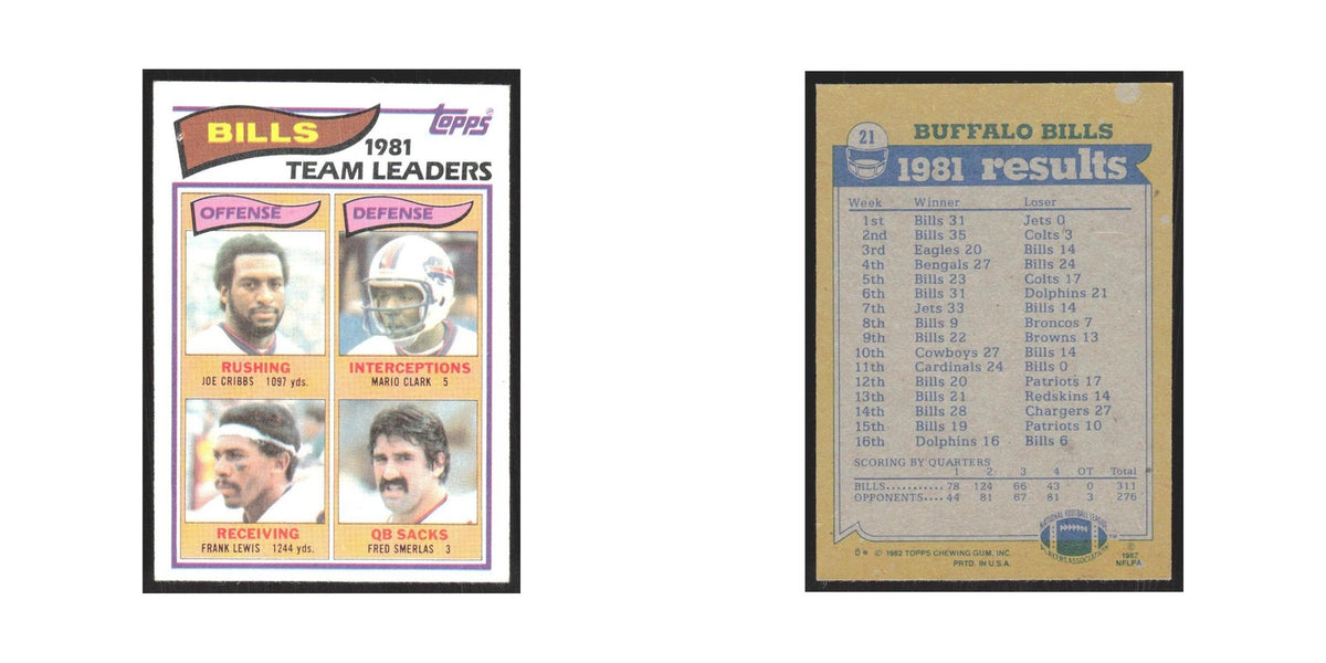 1982 Topps Joe Cribbs/Mario Clark/Frank Lewis/Fred Smerlas Bills #21
