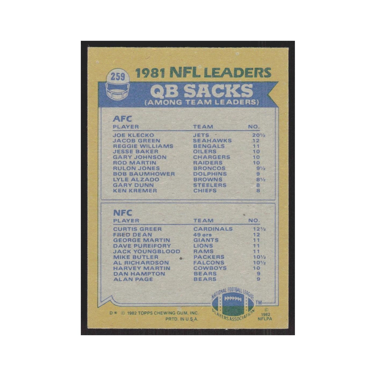 1982 Topps Joe Klecko/Curtis Greer New York Jets/St. Louis Cardinals #259