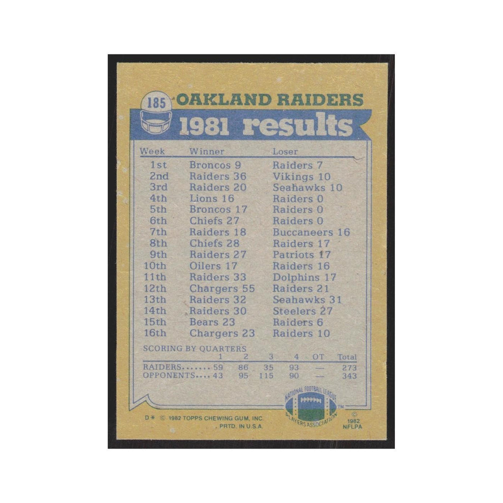 1982 Kenny King/Lester Hayes/Odis McKinney/Derrick Ramsey/Rod Martin Raiders