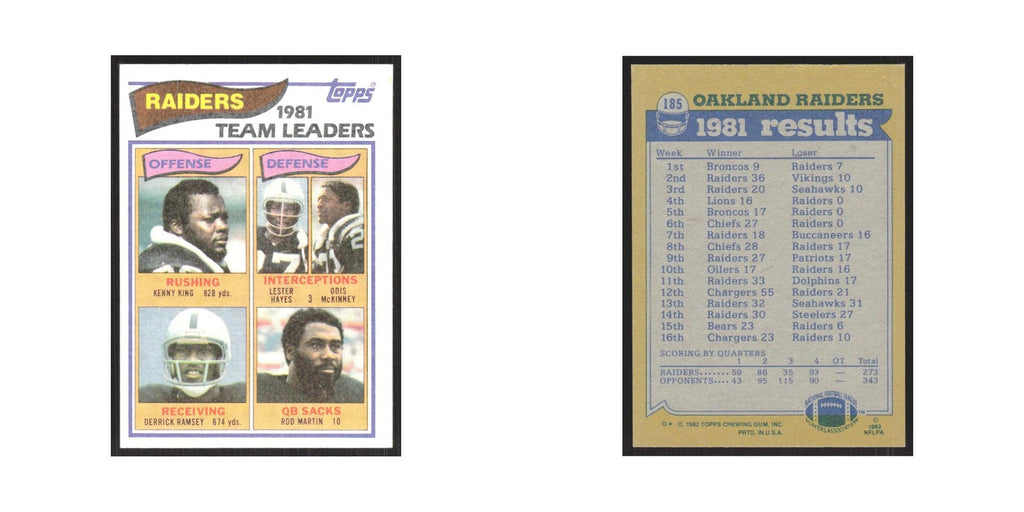 1982 Kenny King/Lester Hayes/Odis McKinney/Derrick Ramsey/Rod Martin Raiders