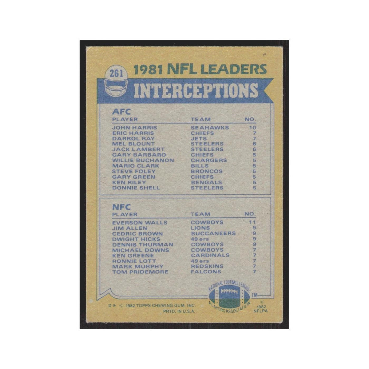 1982 Topps John Harris/Everson Walls Seattle Seahawks/Dallas Cowboys #261