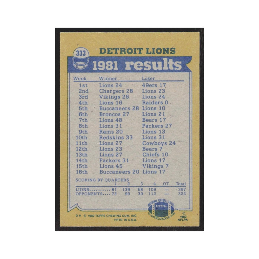 1982 Topps Billy Sims/Jim Allen/Freddie Scott/Dave Pureifory Lions #333